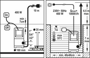 ponorné čerpadlo 400W 10000 l/h, čerpadlo na vodu 400W ponorné i na znečištěnou vodu, Ponorné čerpadlo pro čistou i kalnou vodu o výkonu 400W.